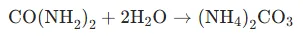 Fig.2