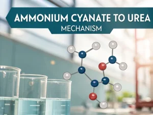 ammonium cyanate to urea mechanism
