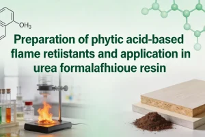 Preparation of phytic acid-based flame retardants and application in urea formaldehyde resin