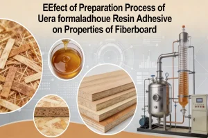 Effect of Preparation Process of Urea formaldehyde Resin Adhesive onProperties of Fiberboard