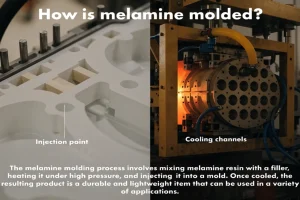How Is Melamine Molded?